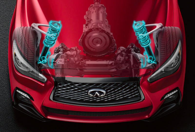 2024 Acura Q50 Design