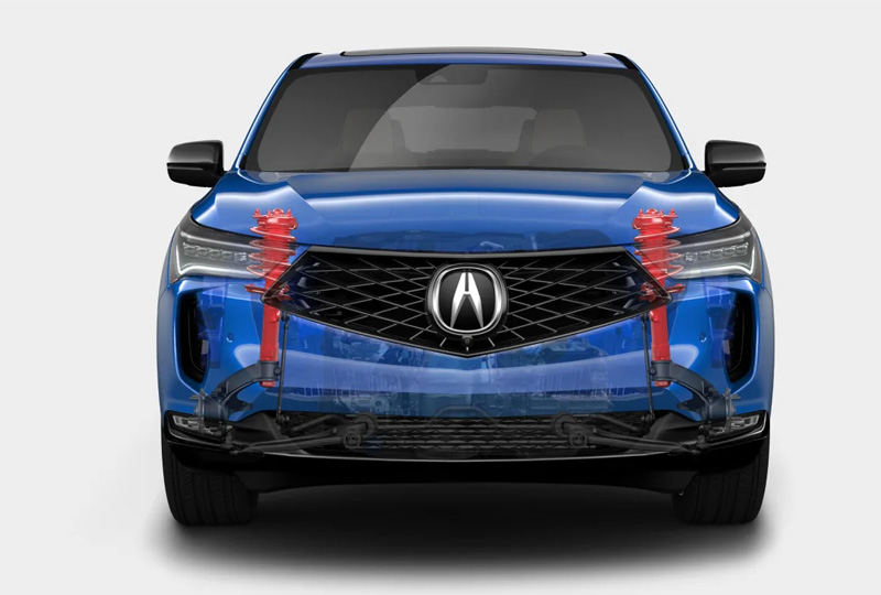 2026 Acura RDX  Performance