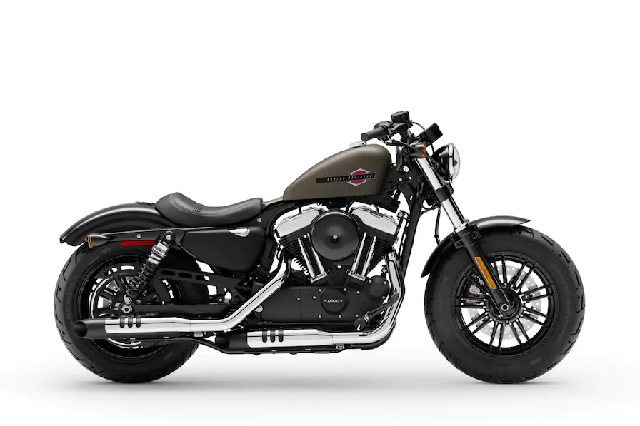 2020 Harley-Davidson Sportster Family trims