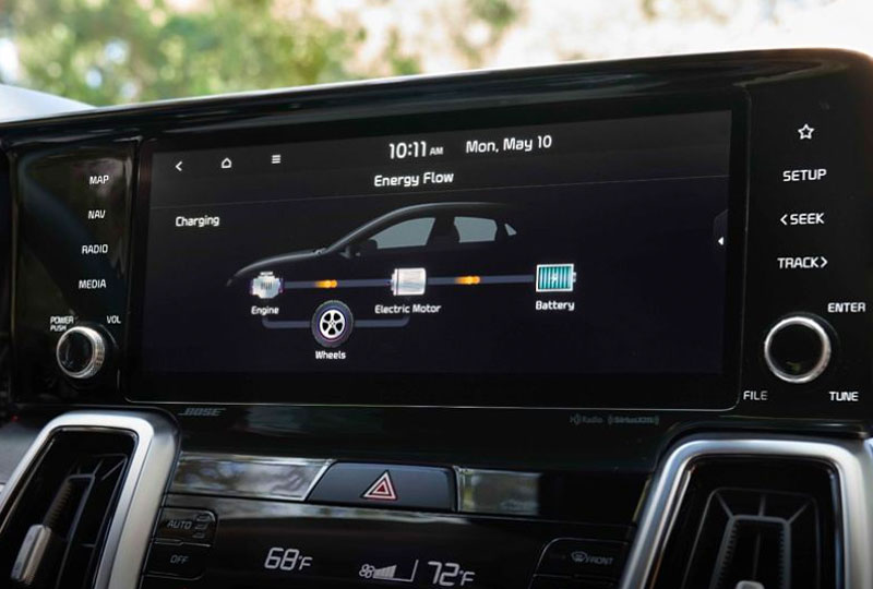 2024 Kia Sorento Plug-In Hybrid   technology