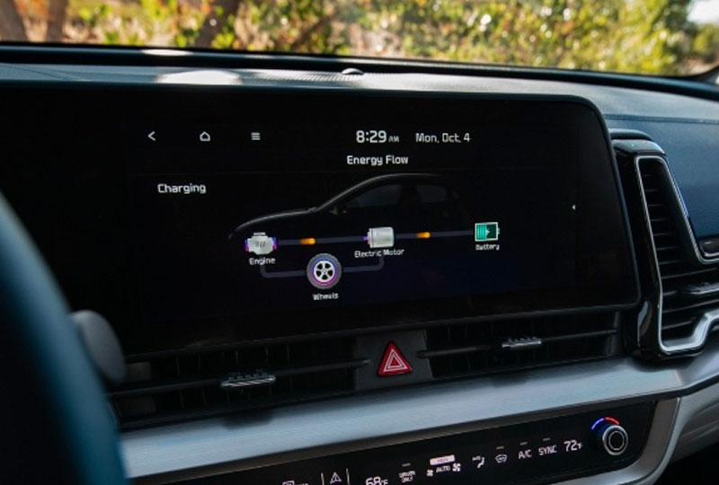 2024 Kia Sportage Hybrid   performance