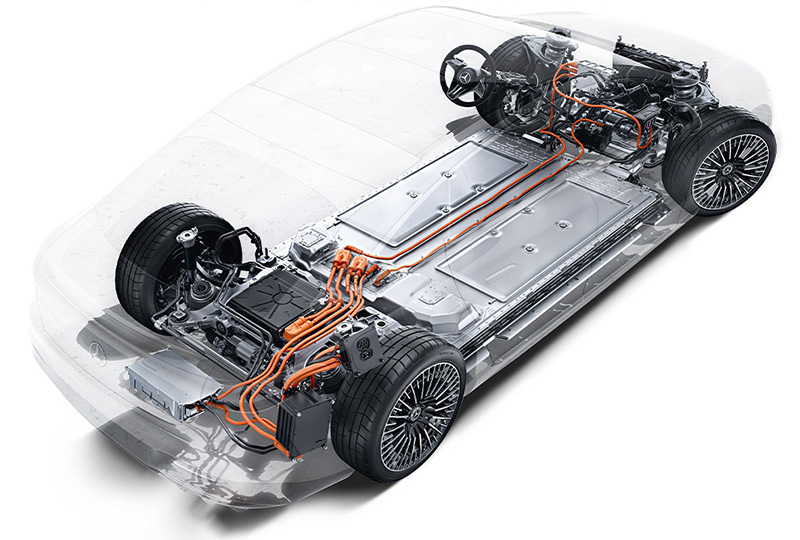 2022 Mercedes EQS 450+ Sedan PERFORMANCE