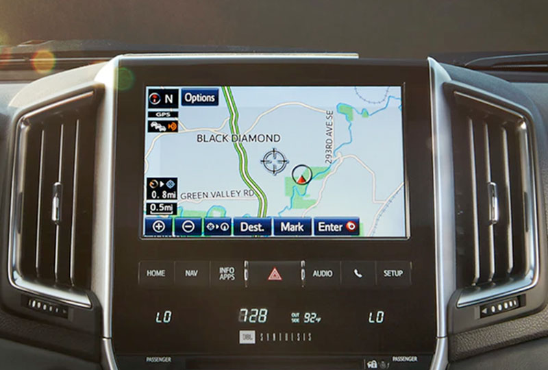 2020 Toyota Land-Cruiser technology