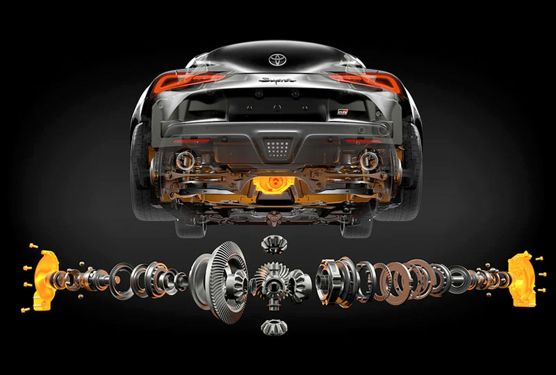 2021 Toyota GR-Supra Performance