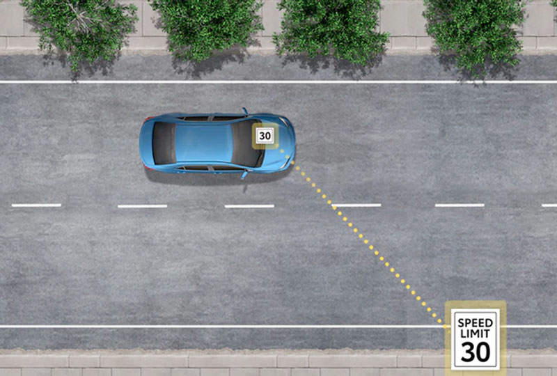 2021 Toyota Highlander safety