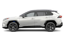 2021 Toyota Rav4 Hybrid trims