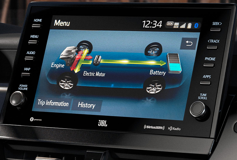 2021 Toyota Camry Hybrid    technology