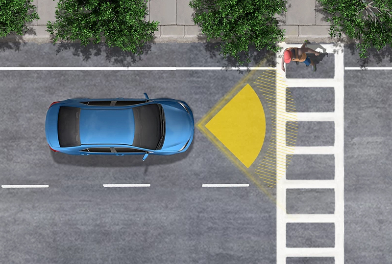 2022 Toyota Highlander-Hybrid  Safety