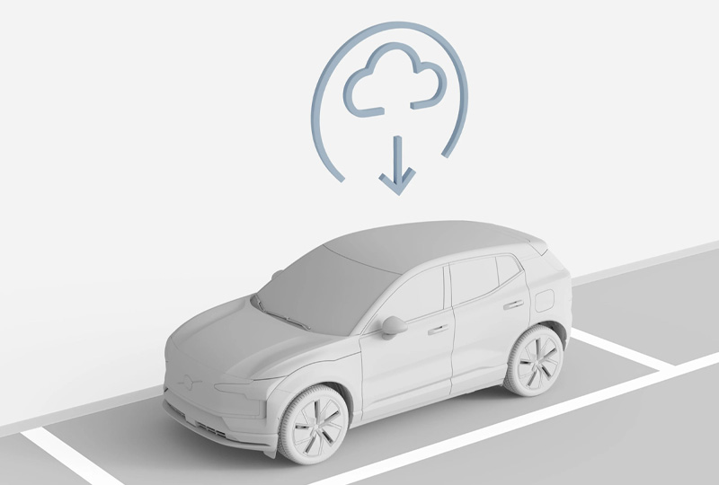 2026 Volvo EX30 Tech Easy software updates